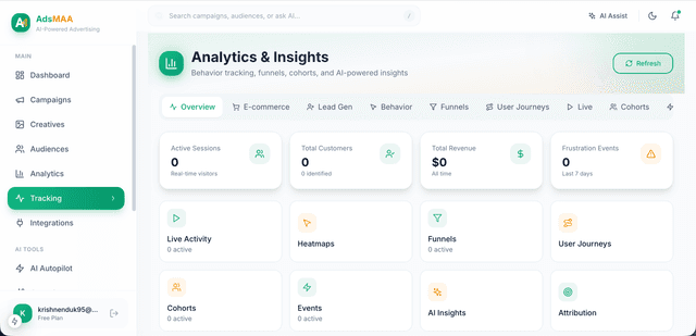 Analytics Preview